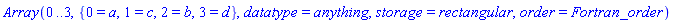 Array(0 .. 3, {0 = a, 1 = c, 2 = b, 3 = d}, datatype = anything, storage = rectangular, order = Fortran_order)