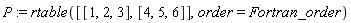 P := rtable([[1, 2, 3], [4, 5, 6]], order = Fortran_order)