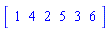 Array([1, 4, 2, 5, 3, 6])