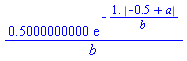 .5000000000*exp(-1.*abs(-.5+a)/b)/b