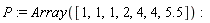 P := Array([1, 1, 1, 2, 4, 4, 5.5])