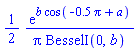 (1/2)*exp(b*cos(-.5*Pi+a))/(Pi*BesselI(0, b))