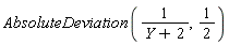 AbsoluteDeviation(1/(Y+2), 1/2)