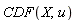 CDF(X, u)