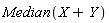 Median(X+Y)