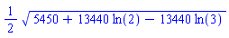 (1/2)*(5450+13440*ln(2)-13440*ln(3))^(1/2)