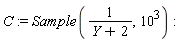 C := Sample(1/(Y+2), 10^3)