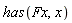 has(Fx, x)