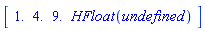 Array([1., 4., 9., HFloat(HFloat(undefined))])