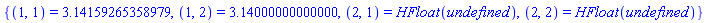 {(1, 1) = 3.14159265358979, (1, 2) = 3.14000000000000, (2, 1) = HFloat(HFloat(undefined)), (2, 2) = HFloat(HFloat(undefined))}