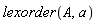 lexorder(A, a)