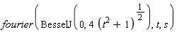 fourier(BesselJ(0, 4*(t^2+1)^(1/2)), t, s)