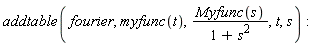 addtable(fourier, myfunc(t), Myfunc(s)/(1+s^2), t, s)
