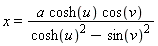 x = a*cosh(u)*cos(v)/(cosh(u)^2-sin(v)^2)