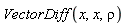 VectorDiff(x, x, rho)