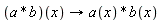 (a*b)(x)->a(x)*b(x)