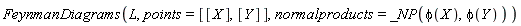 FeynmanDiagrams(L, points = [[X], [Y]], normalproducts = _NP(phi(X), phi(Y)))