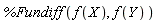 %Fundiff(f(X), f(Y))