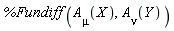 %Fundiff(A[mu](X), A[nu](Y))