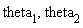 theta[1], theta[2]