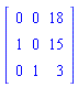 Matrix(3, 3, {(1, 1) = 0, (1, 2) = 0, (1, 3) = 18, (2, 1) = 1, (2, 2) = 0, (2, 3) = 15, (3, 1) = 0, (3, 2) = 1, (3, 3) = 3})