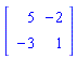 Matrix(2, 2, {(1, 1) = 5, (1, 2) = -2, (2, 1) = -3, (2, 2) = 1})