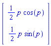 Vector[column]([[(1/2)*p*cos(p)], [(1/2)*p*sin(p)]])