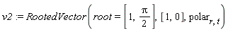 v2 := RootedVector(root = [1, (1/2)*Pi], [1, 0], polar[r, t])