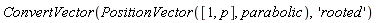 ConvertVector(PositionVector([1, p], parabolic), 'rooted')