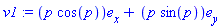 v1 := Vector[column]([[p*cos(p)], [p*sin(p)]], ["x", "y"])