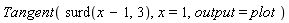 Tangent(surd(x-1, 3), x = 1, output = plot)