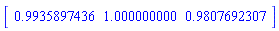 Vector[row]([.9935897436, 1.000000000, .9807692307])