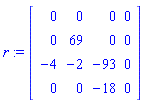 r := Matrix([[0, 0, 0, 0], [0, 69, 0, 0], [-4, -2, -93, 0], [0, 0, -18, 0]])