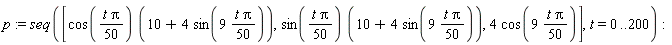 p := seq([cos((1/50)*t*Pi)*(10+4*sin(9*((1/50)*t*Pi))), sin((1/50)*t*Pi)*(10+4*sin(9*((1/50)*t*Pi))), 4*cos(9*((1/50)*t*Pi))], t = 0 .. 200)