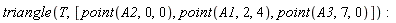 triangle(T, [point(A2, 0, 0), point(A1, 2, 4), point(A3, 7, 0)])