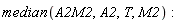 median(A2M2, A2, T, M2)