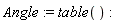 Angle := table()