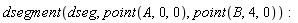 dsegment(dseg, point(A, 0, 0), point(B, 4, 0))