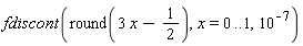 fdiscont(round(3*x-1/2), x = 0 .. 1, 10^(-7))