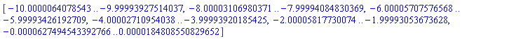 [-10.0000064078543 .. -9.99993927514037, -8.00003106980371 .. -7.99994084830369, -6.00005707576568 .. -5.99993426192709, -4.00002710954038 .. -3.99993920185425, -2.00005817730074 .. -1.99993053673628, -0.627494543392766e-4 .. 0.184808550829652e-4]