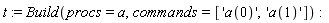 t := Build(procs = a, commands = ['a(0)', 'a(1)'])