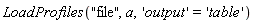 LoadProfiles("file", a, 'output' = 'table')