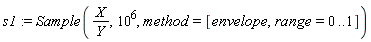 s1 := Sample(X/Y, 10^6, method = [envelope, range = 0 .. 1])