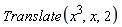 Translate(x^3, x, 2)