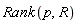 Rank(p, R)