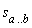 s[a .. b]