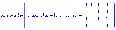 ginv := TABLE([index_char = [1, 1], compts = matrix([[0, 1, 0, 0], [1, 0, 0, 0], [0, 0, 0, -1], [0, 0, -1, 0]])])