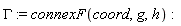 GAMMA := connexF(coord, g, h)