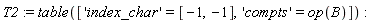 T2 := table(['index_char' = [-1, -1], 'compts' = op(B)])