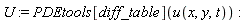 U := PDEtools[diff_table](u(x, y, t))